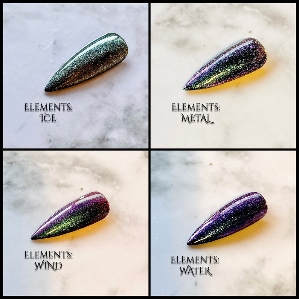 
                      
                        The Elements Collection
                      
                    